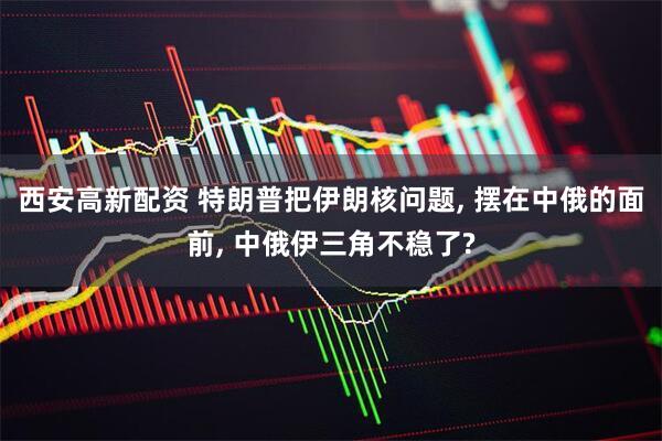 西安高新配资 特朗普把伊朗核问题, 摆在中俄的面前, 中俄伊三角不稳了?