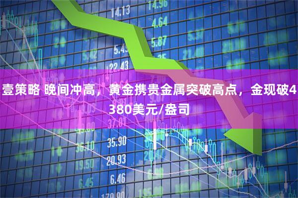 壹策略 晚间冲高，黄金携贵金属突破高点，金现破4380美元/盎司